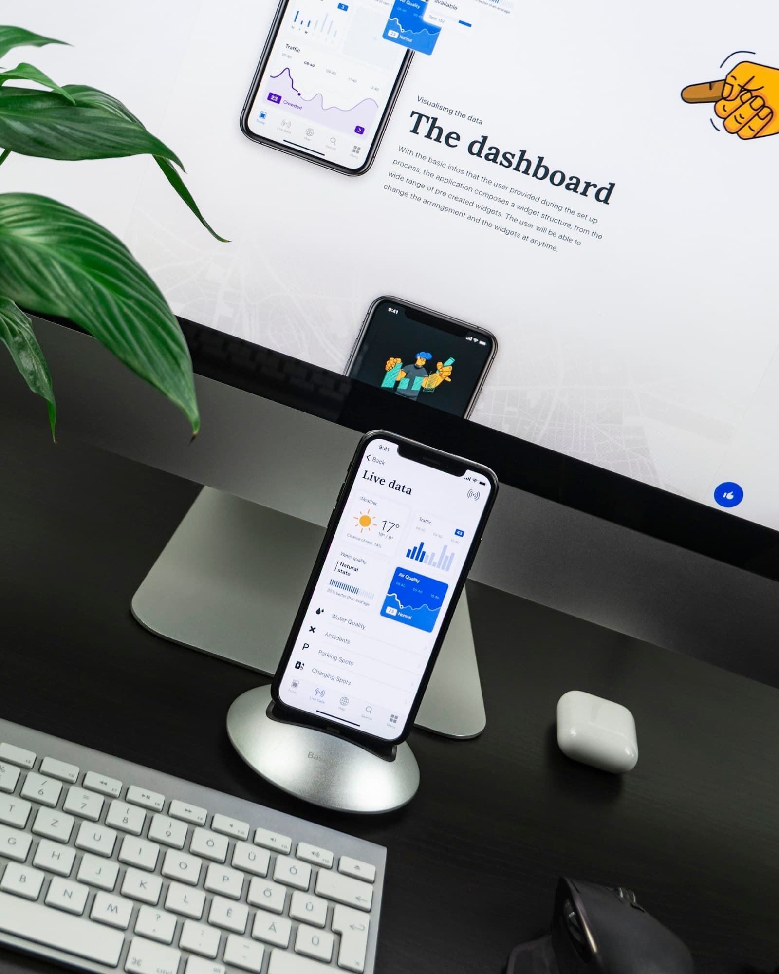 Konsistentes UI-Design auf verschiedenen Bildschirmgrößen